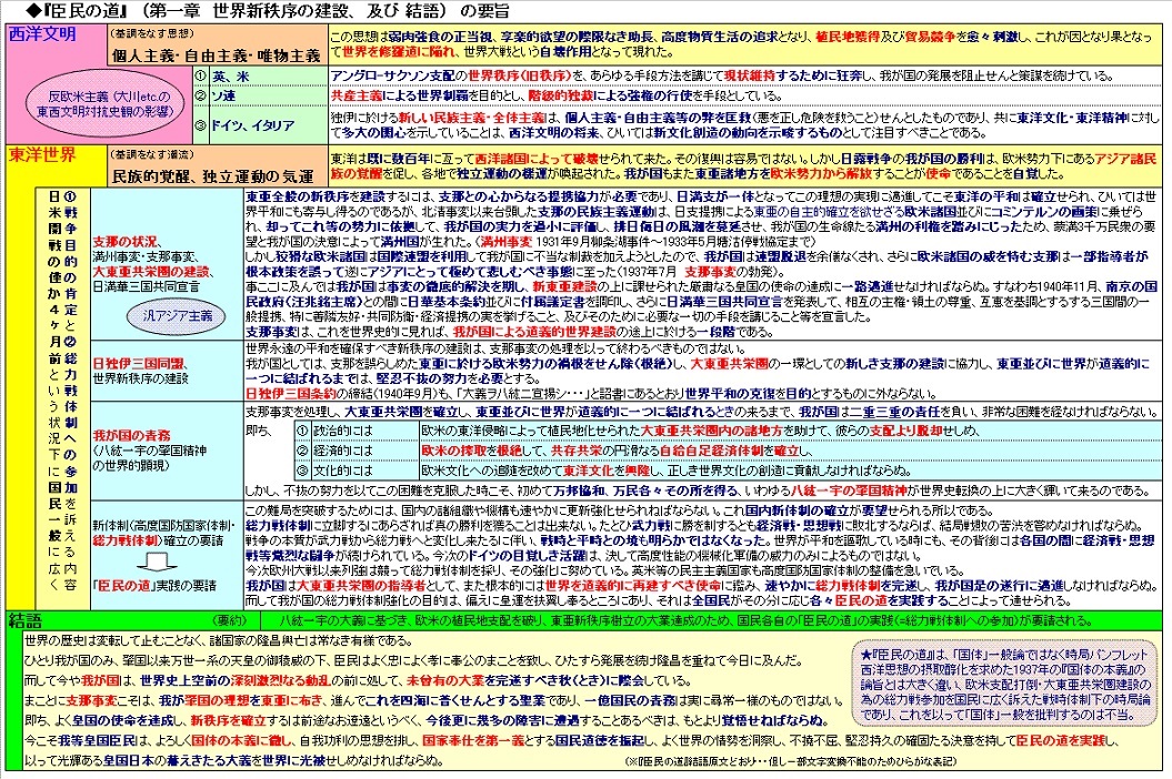 国体とは何か① ～ 『国体の本義』と『臣民の道』（2つの公定