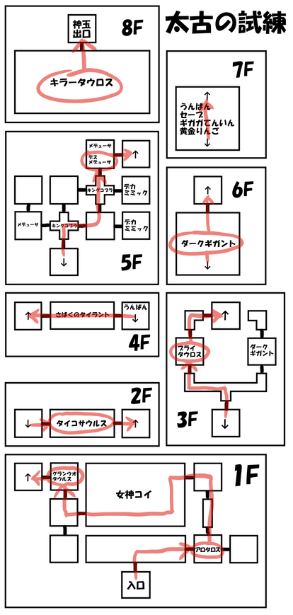 ファンタジーライフlink 各地のmap 私のゲーム攻略用メモ帳 Atwiki アットウィキ