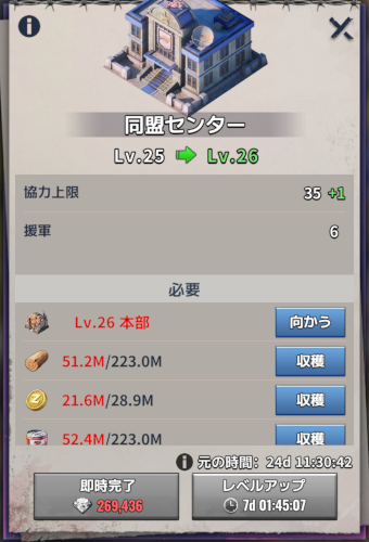 Last Z: Survival Shooter @ ウィキ | Last Z: Survival Shooter 攻略