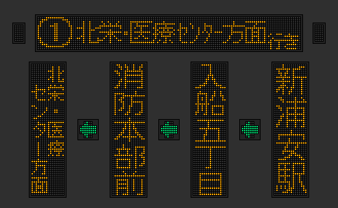 路線バス　東京ベイシティ交通 オージデジタル行先表示器 前面メイン基盤 バス廃品 京成バス千葉ウエスト 千鳥営業所（側面） - LED再現ギャラリー