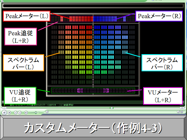 作ってみた - lovely-fruity@wiki - atwiki（アットウィキ）