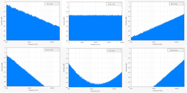 ノイズ - lovely-fruity@wiki - atwiki（アットウィキ）