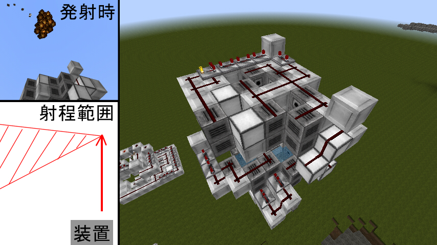 兵器公国 マインクラフト軍事部 Wiki Atwiki アットウィキ