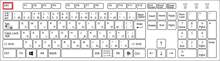 キーボードの位置について Makes Group Wiki Atwiki アットウィキ