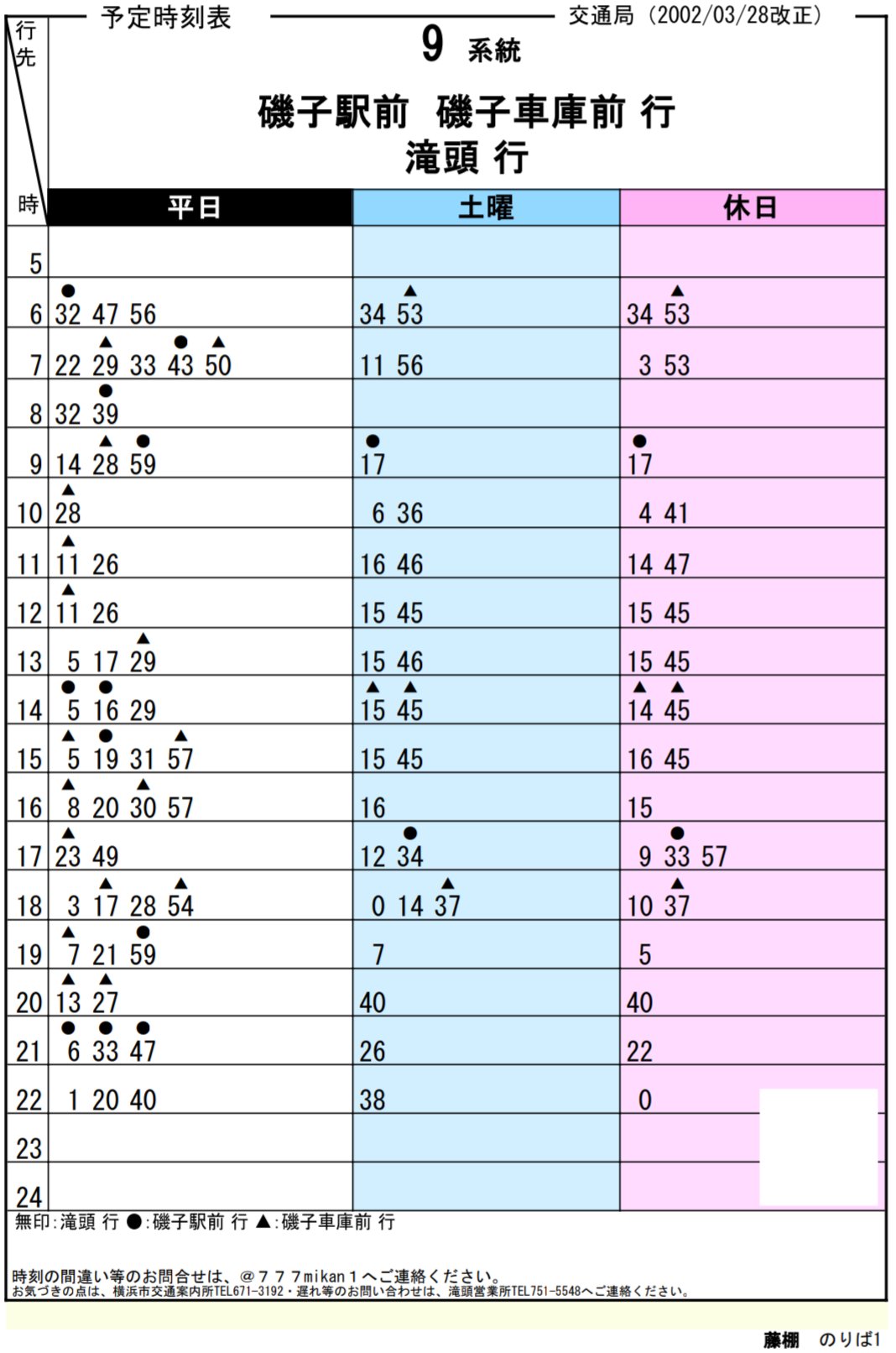 9系統 - mikan777の横浜市営バス資料館 - atwiki（アットウィキ）