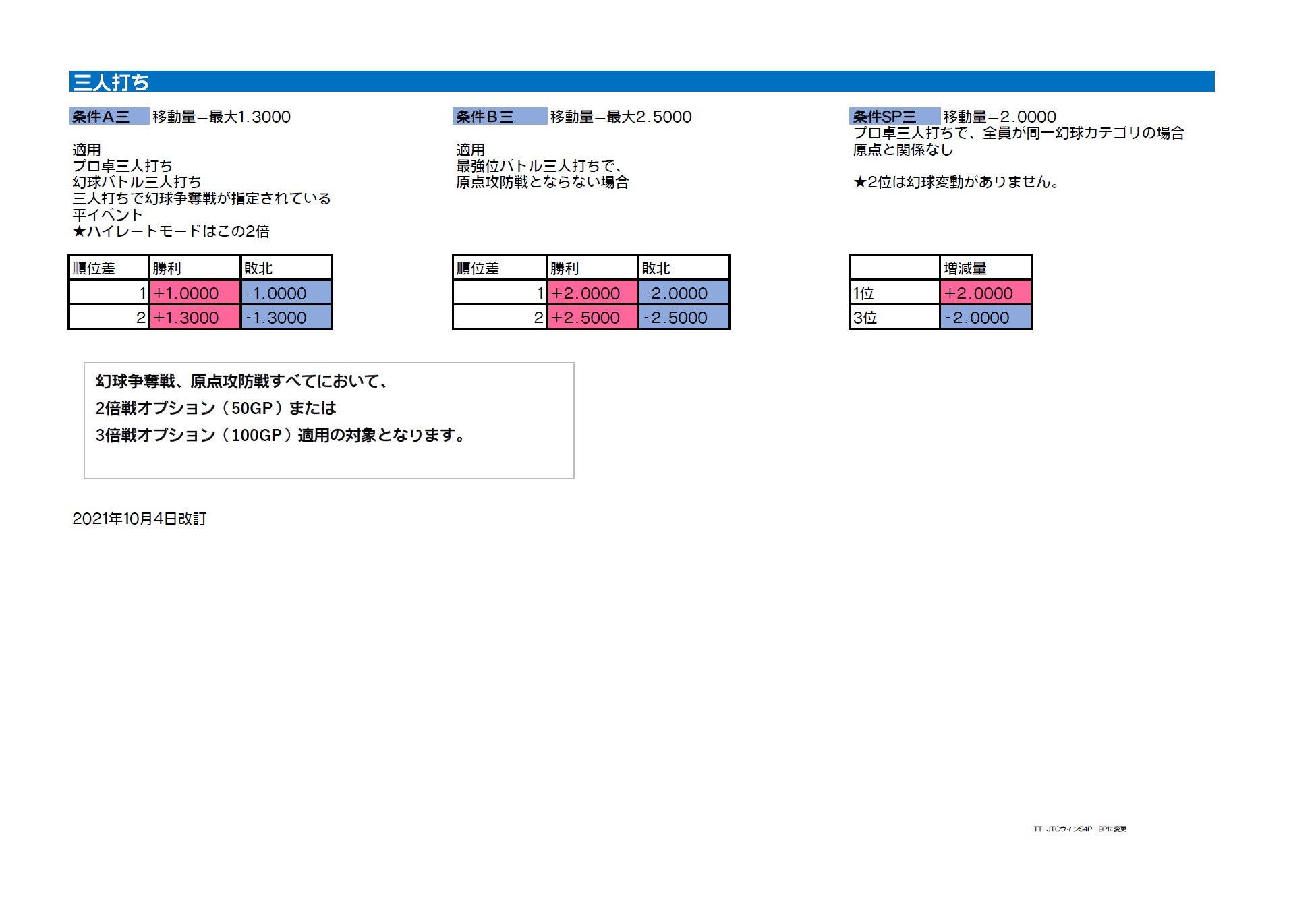 mj 最強位 maxresdefault.jpg