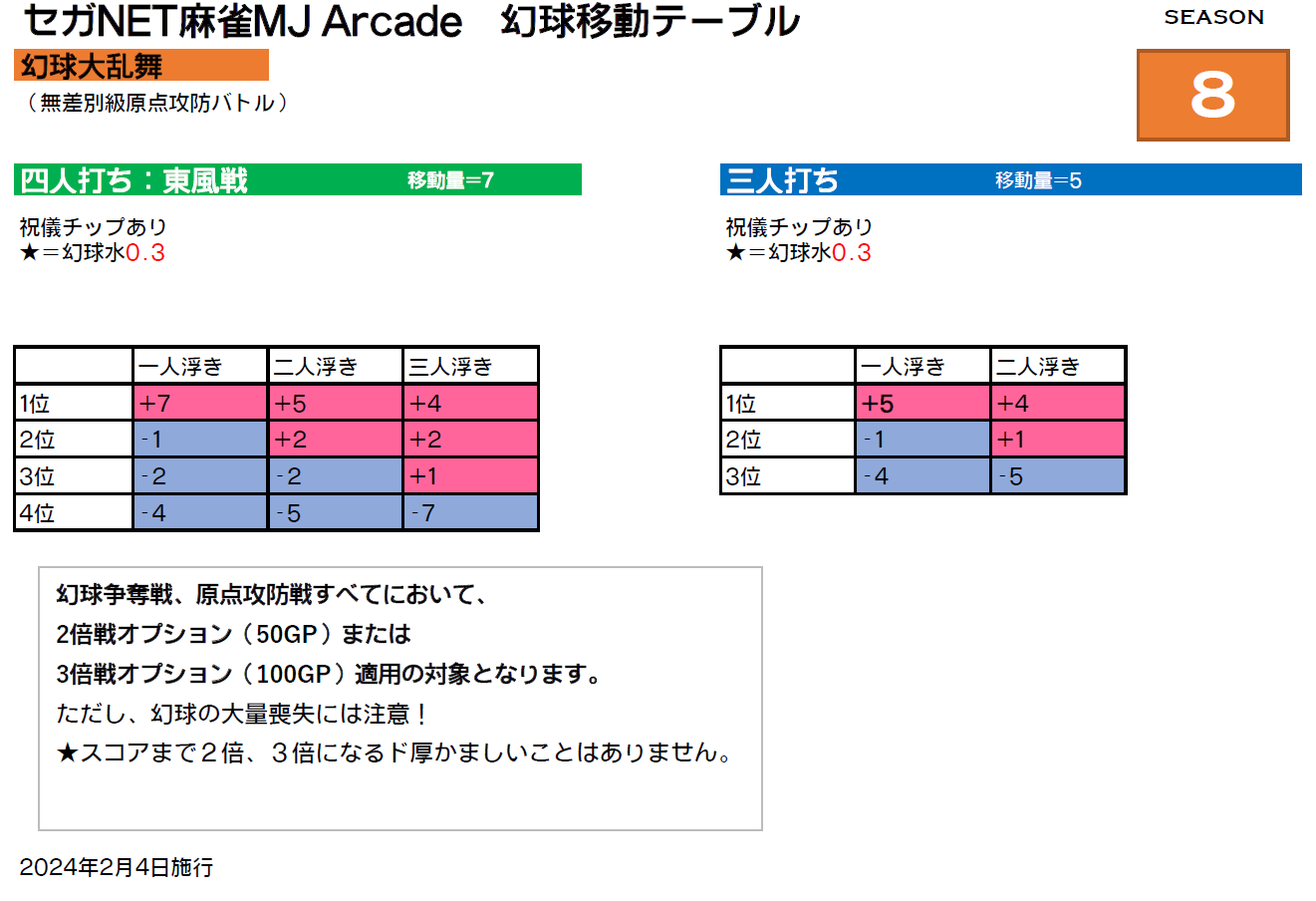mj 最強位 maxresdefault.jpg