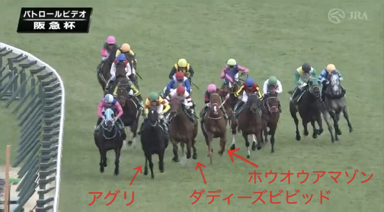 阪急杯2023 - ものさし競馬 - atwiki（アットウィキ）