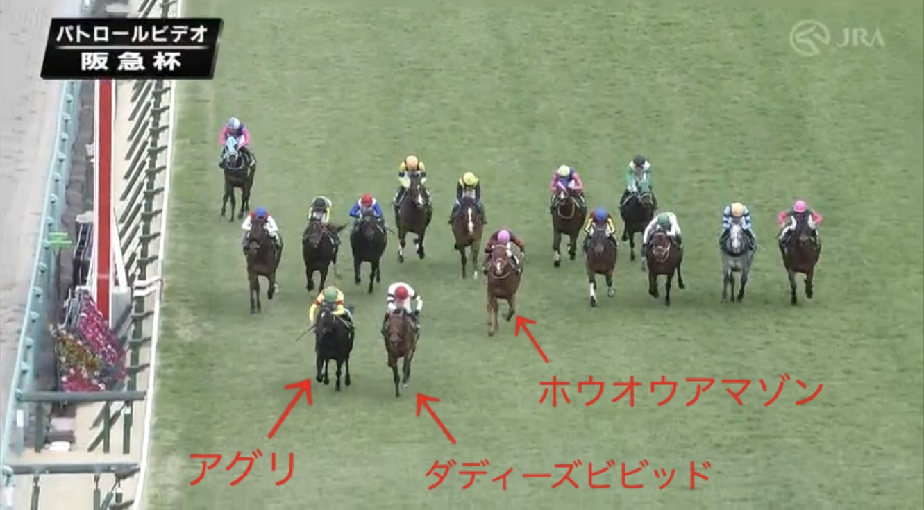 阪急杯2023 - ものさし競馬 - atwiki（アットウィキ）