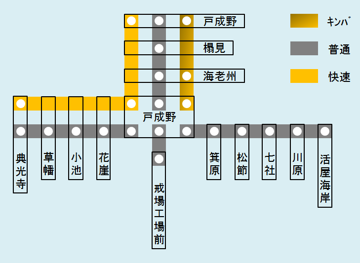 道・湊・鉄道と共に歩むかながわの街の歴史―古代から現代に至る