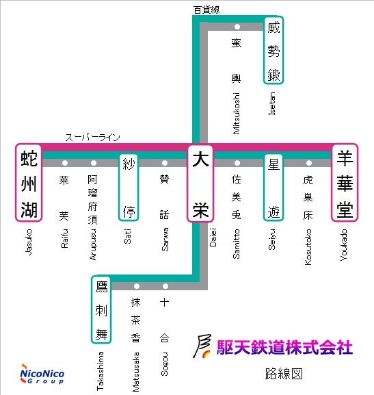 フリーマップ - A 列車で行こう DS【我が街紹介】Wiki（風景