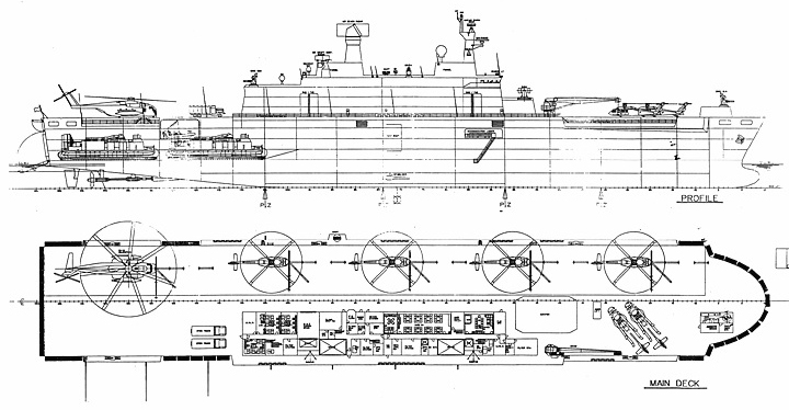 ドクト級ドック型揚陸艦   日本周辺国の軍事兵器