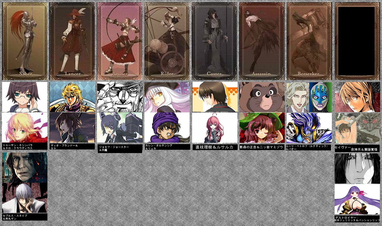 参加者一覧 画像付き 二次キャラ聖杯戦争 聖杯大戦 ウィキ Atwiki アットウィキ