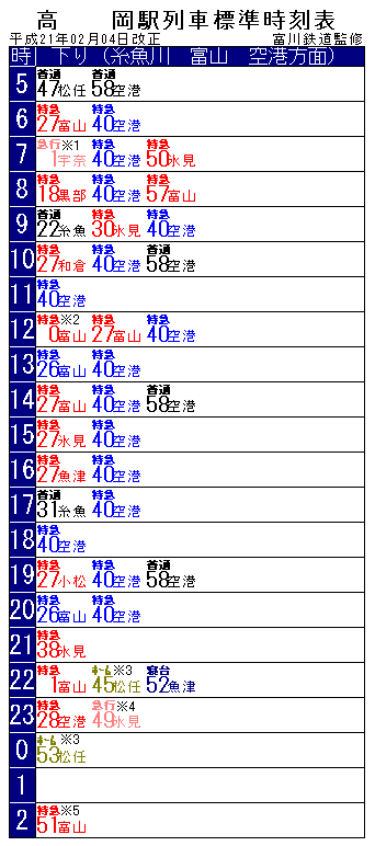 鉄道 – 時刻表検索 | 富山地方鉄道株式会社