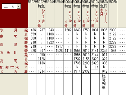 魅了 名鉄瀬戸線ダイヤ改正案の時刻表 京阪大津線の復興研究所