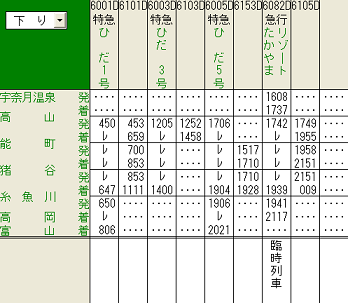 高山線時刻表 - ☆A7で行こう☆富川鉄道 - atwiki（アットウィキ）