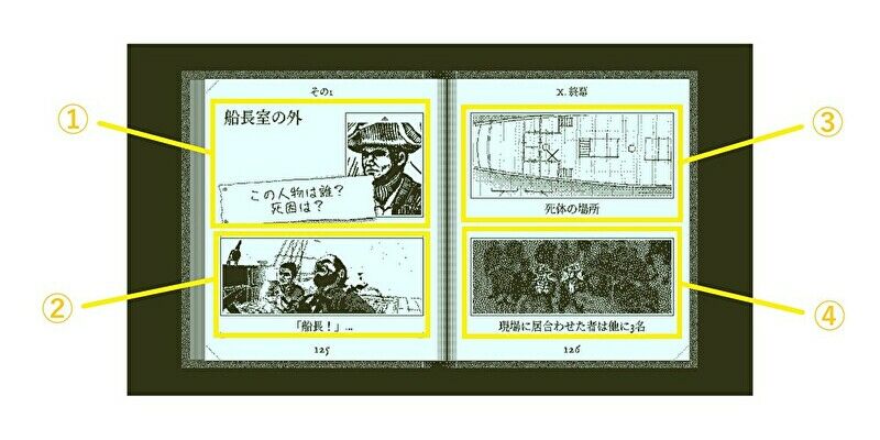 手記の使い方 機能の解説 オブラ ディン号の帰還 Return Of The Obra Dinn リターンオブジオブラディン Switch版 攻略ヒントと特定理由 ウィキ Atwiki アットウィキ