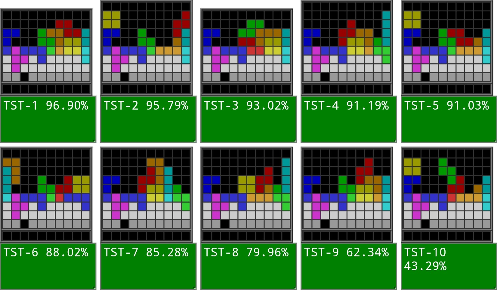 Aitch Stacking テトリスパフェテンプレwiki atwiki（アットウィキ）