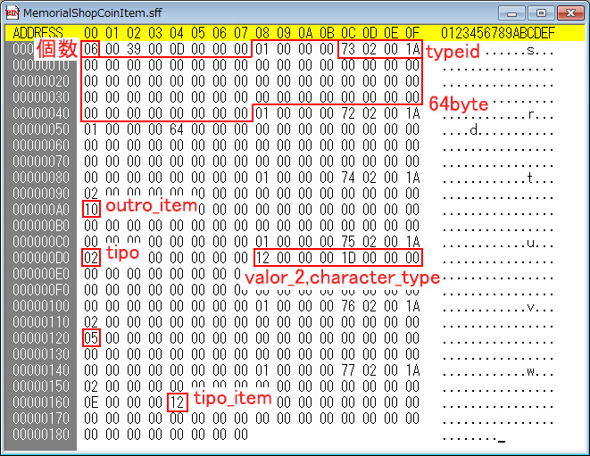 ナムコ パックマンコイン メモリアルコイン ナムコ パックマン メダル コイン アミューズメント namco