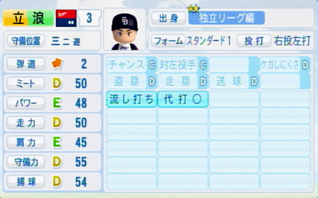 ドラゴンズ - パワプロ2016 再現選手まとめwiki - atwiki（アットウィキ）