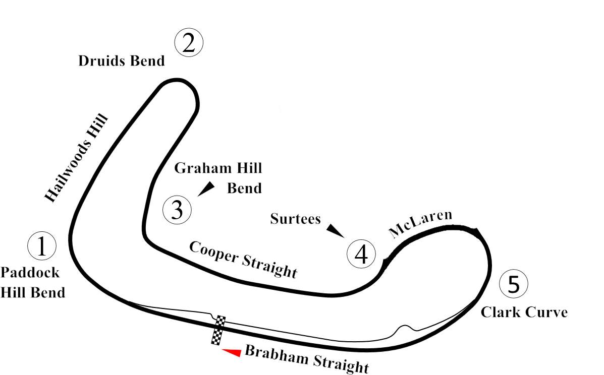 Brands Hatch Raceroom Racing Experience Atwiki アットウィキ