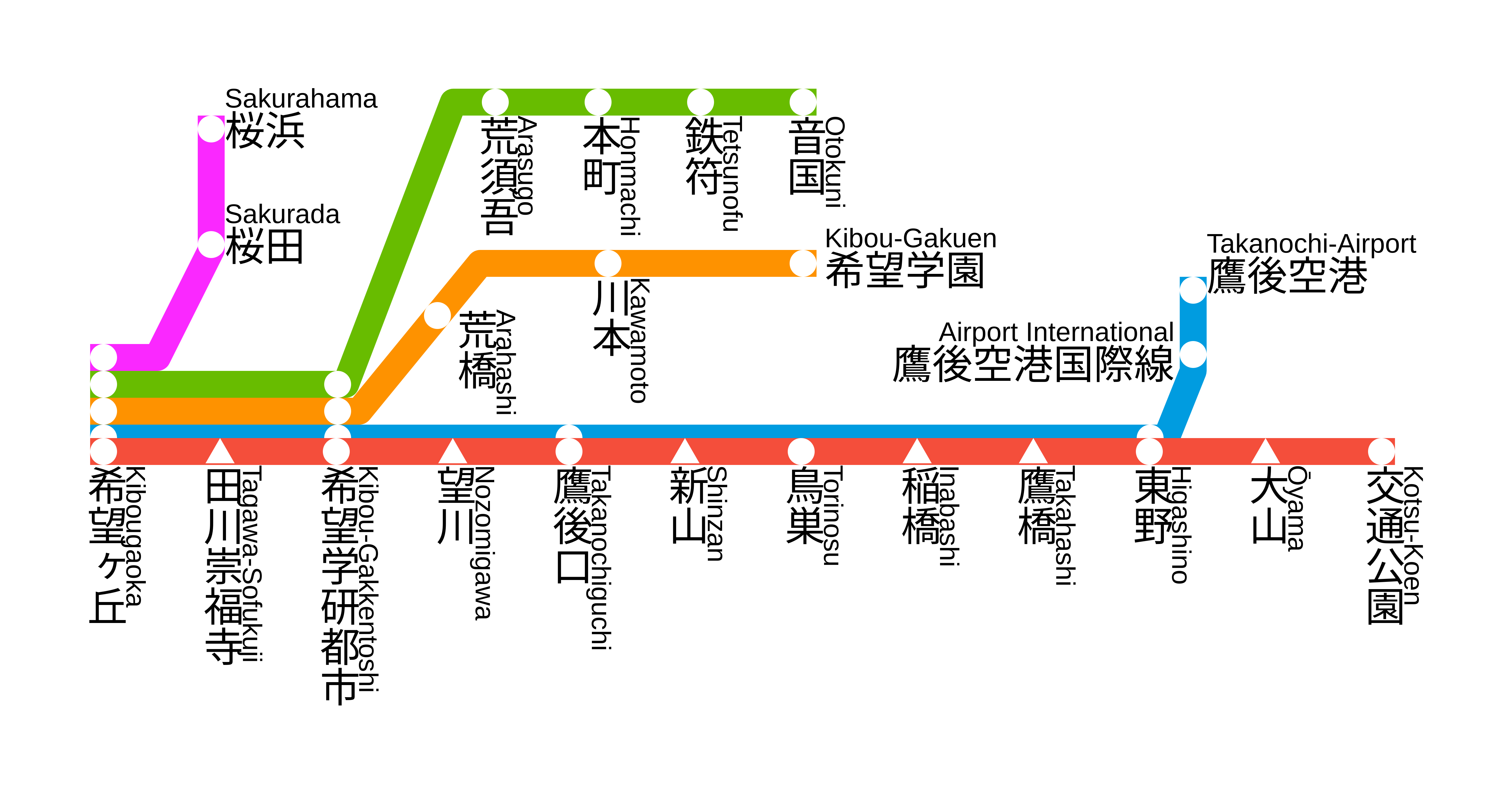 希望ヶ丘鉄道 - Roblox日本鉄道界隈まとめwiki | Rob鉄wiki