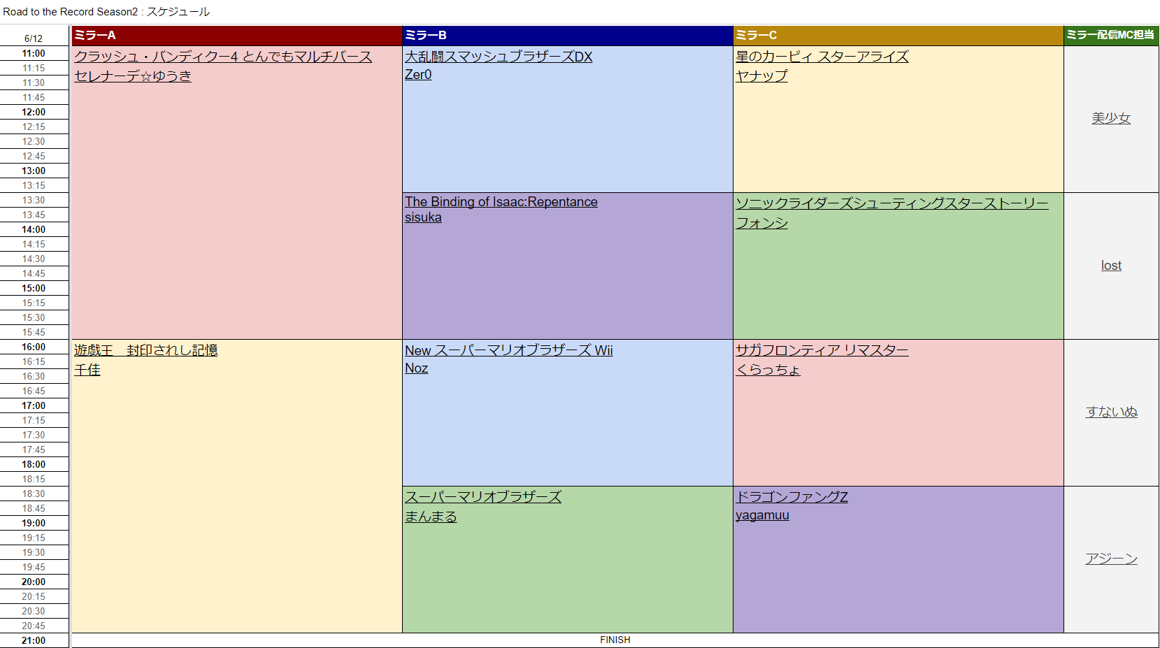 Road To The Record Season2 Roadtotherecord ウィキ 6 13更新 Atwiki アットウィキ