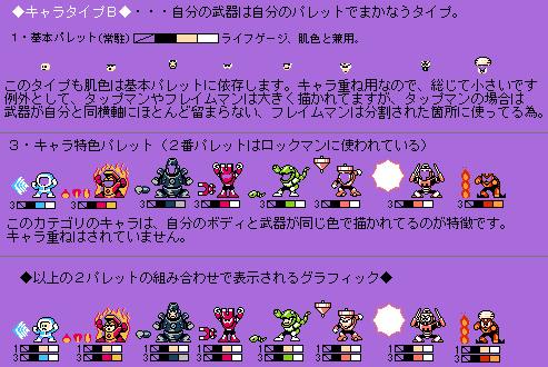 FCパレット構成 - ロックマン8をFC風にリメイクしよう - atwiki