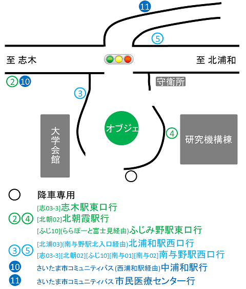 バス時刻表 埼玉大学wiki Atwiki アットウィキ