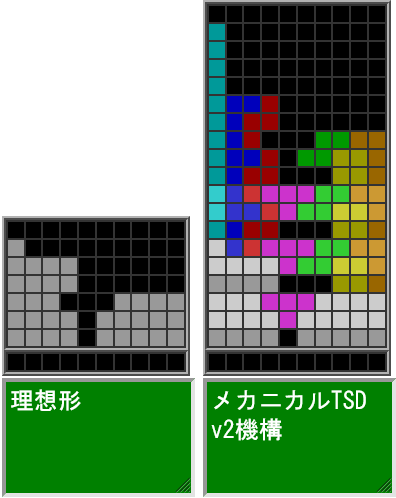 TDテンプレからのメカニカルTSD - テトリステンプレ整理Wiki