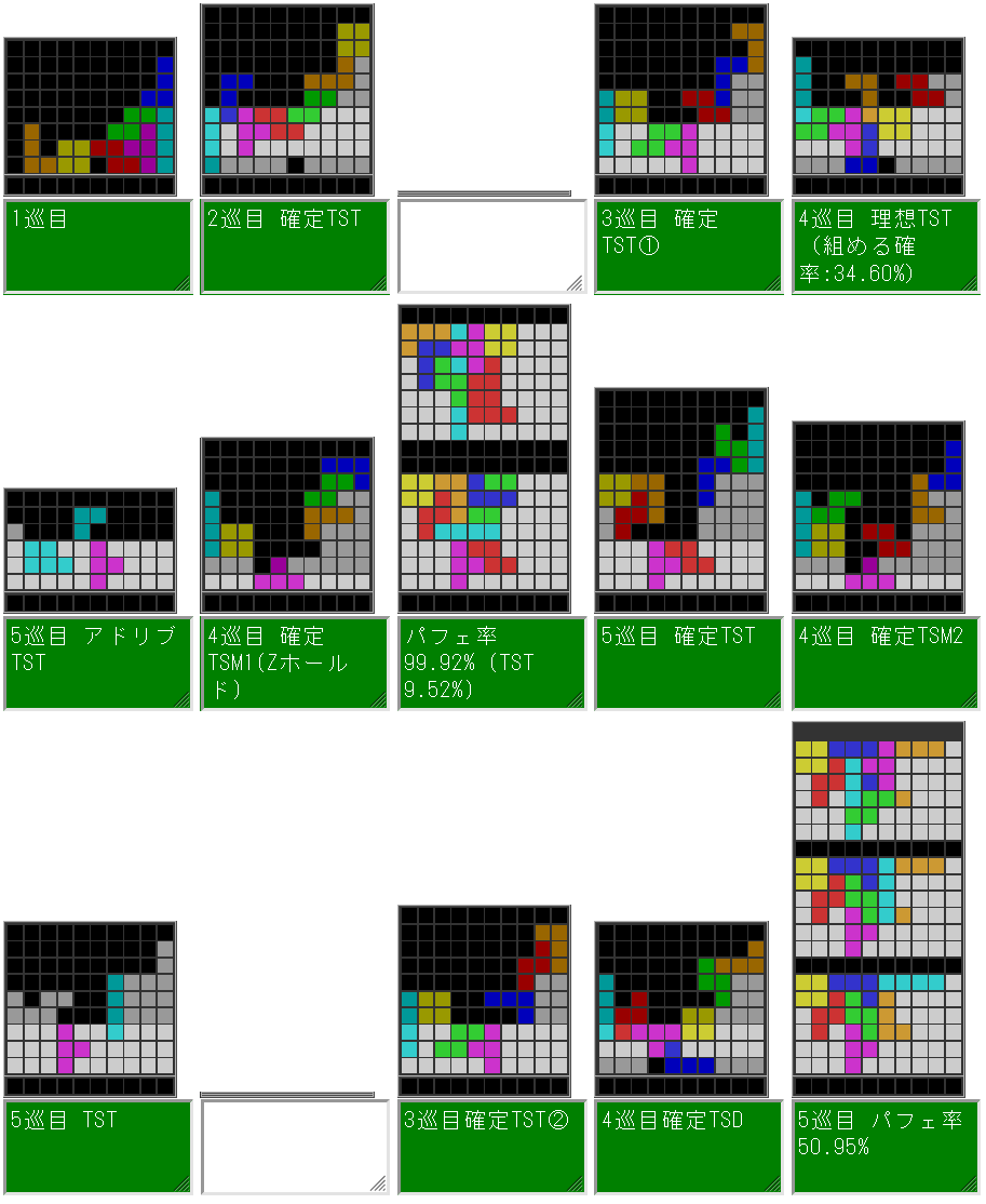 TTTT砲 - テトリステンプレ整理Wiki - atwiki（アットウィキ）