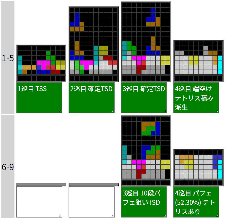 けやぐSP - テトリステンプレ整理Wiki - atwiki（アットウィキ）