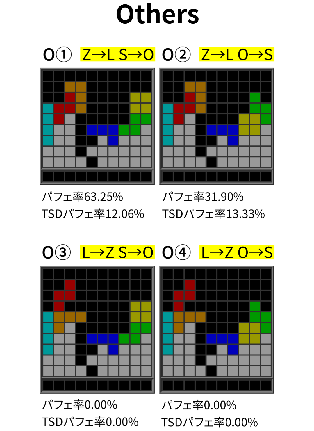 オリーブ積み - テトリステンプレ整理Wiki - atwiki(アットウィキ) オリーブ積み - テトリステンプレ整理Wiki - atwiki(アットウィキ)
