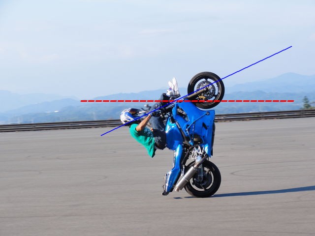 用語解説 - StreetBike Freestyle wiki - atwiki（アットウィキ）