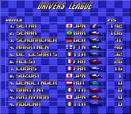 Amazon | ナイジェルマンセルF1チャレンジ | ゲームソフト