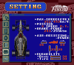中嶋悟監修 SUPER F1 HERO - 「SFCのゲーム制覇しましょ」まとめ