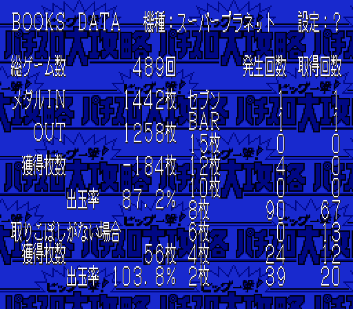 ビッグ一撃!パチスロ大攻略 - 「SFCのゲーム制覇しましょ