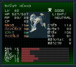 聖獣ビャッコ