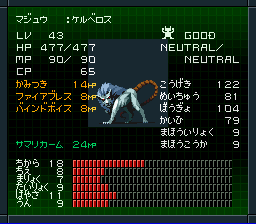 魔獣ケルベロス