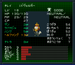 地霊ドヴェルガー