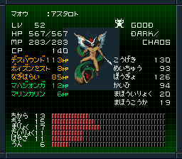 魔王アスタロト