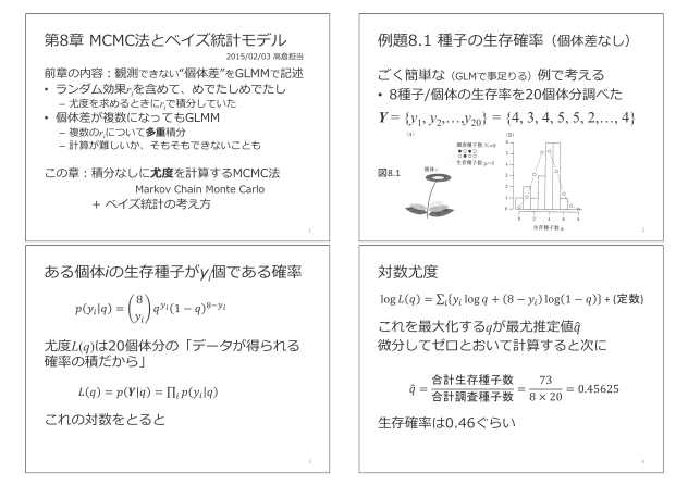 第8章 マルコフ連鎖モンテカルロ(MCMC)法とベイズ統計モデル - モデリング入門読書会@usp - atwiki（アットウィキ）