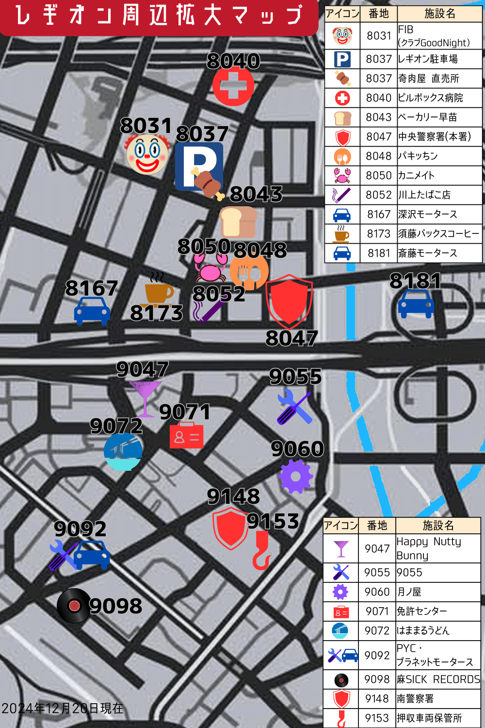 職業・施設一覧 - ストグラ まとめ @ウィキ【8/1更新】 | STGR