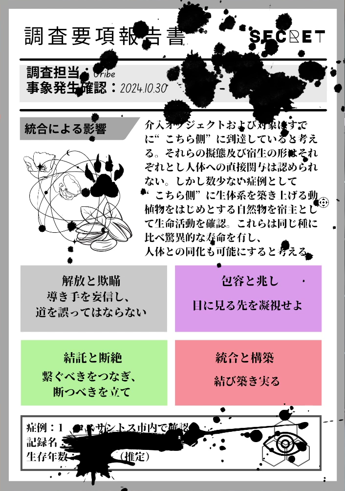 蒲田 ヤバッキオ/2024年エピソード - ストグラ まとめ @ウィキ