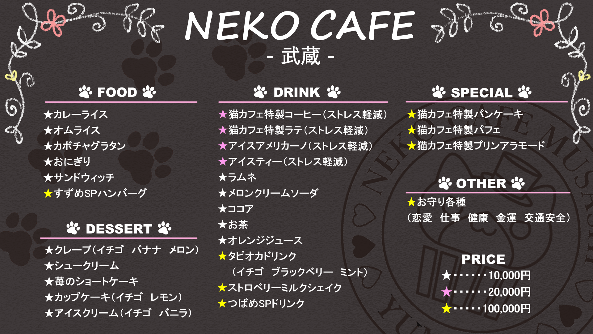 猫カフェ武蔵 - ストグラ まとめ @ウィキ | STGR wiki - atwiki