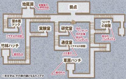 地下施設完全攻略 サバイバルキッズ 小さな島の大きな秘密 攻略 Wiki Atwiki アットウィキ