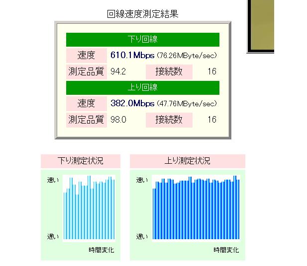 釣り満開 - 卓上パチンコ配信wiki - atwiki（アットウィキ）