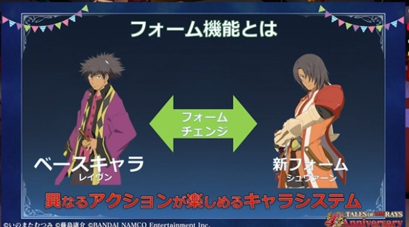 システム フォームチェンジ テイルズオブ用語辞典 Atwiki アットウィキ