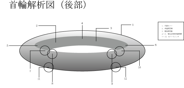 tarowa首輪の解除方法 - 多ジャンルバトルロワイアル - atwiki（アットウィキ）