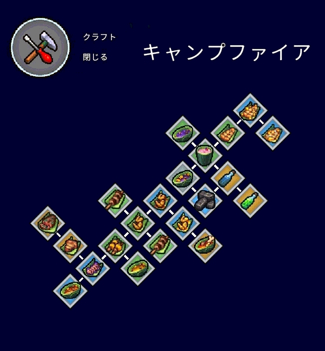 レシピ_キャンプファイア.jpg